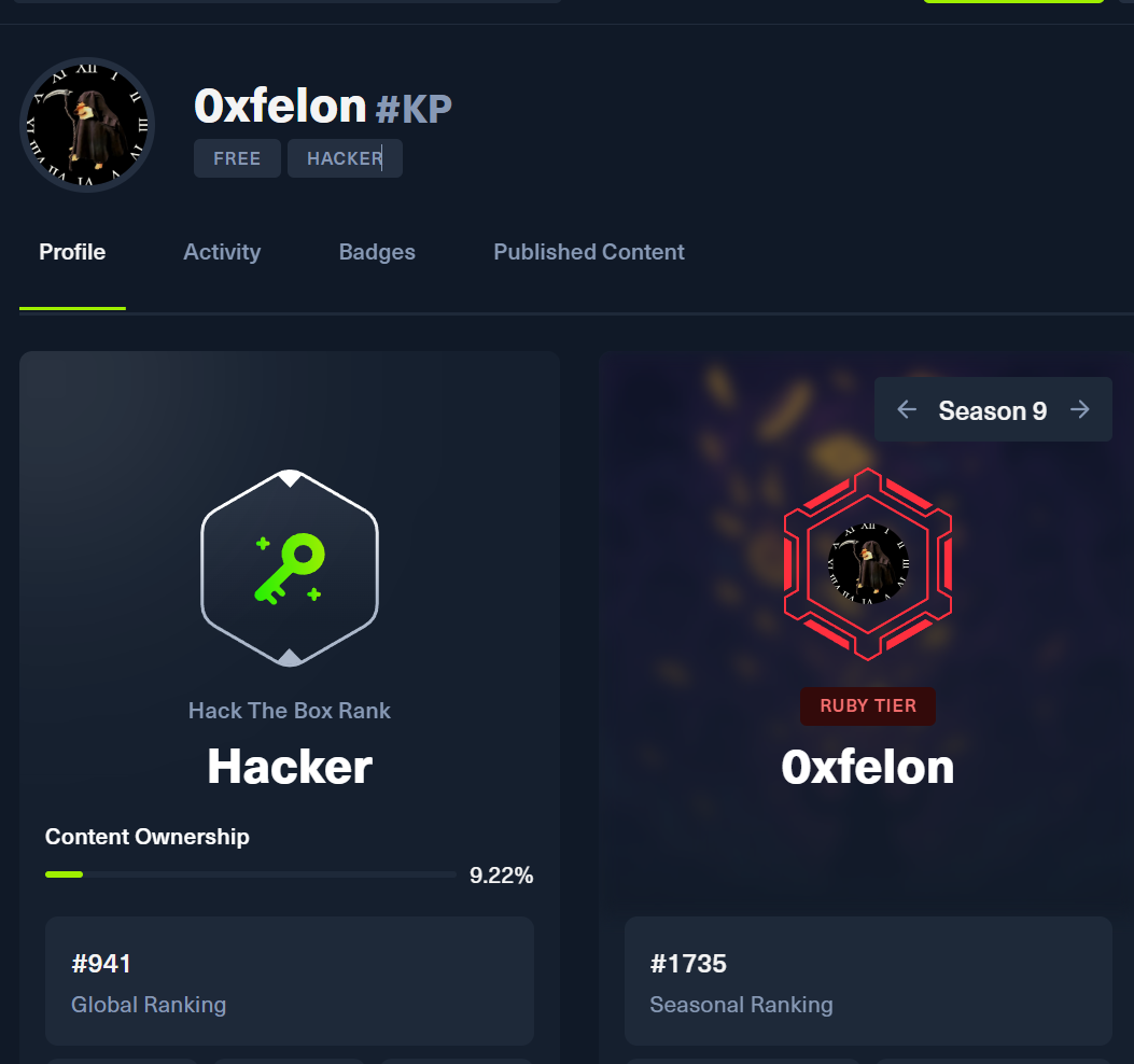 Radar Monitoring System